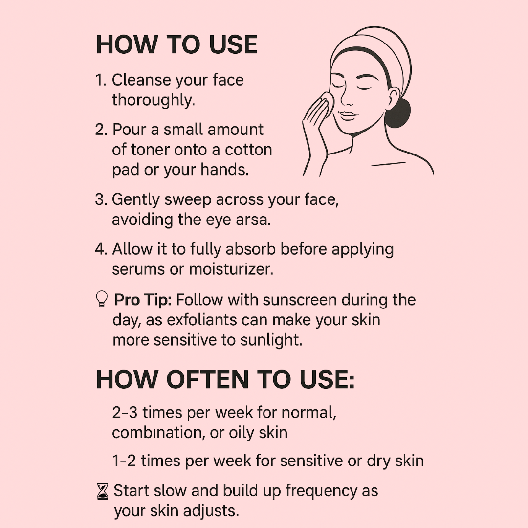AHA & BHA Toner