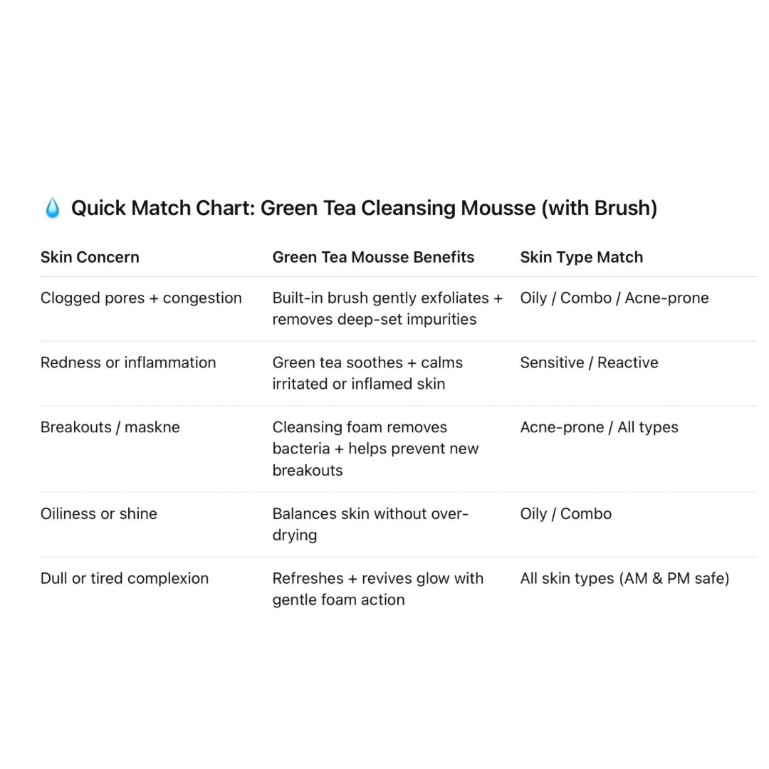 Green Tea Cleansing Mousse With Built In Brush
