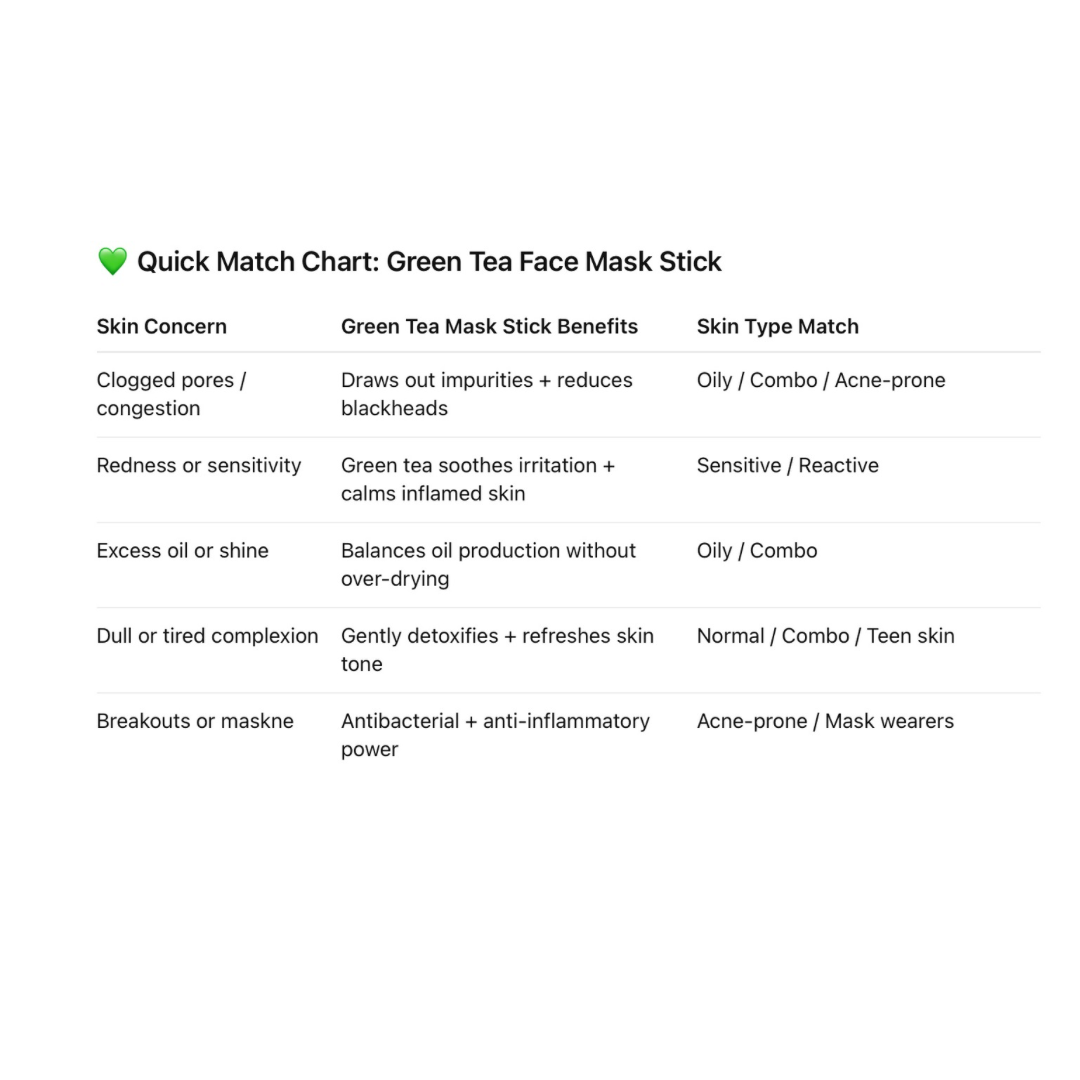 Green Tea Face Mask Stick