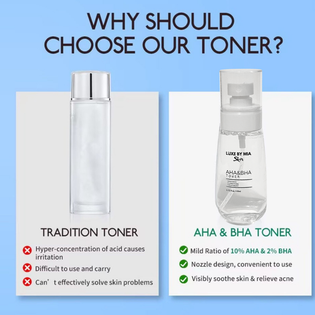 AHA & BHA Toner
