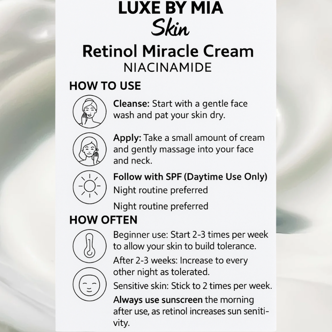 Retinol Miracle Cream Niacinamide