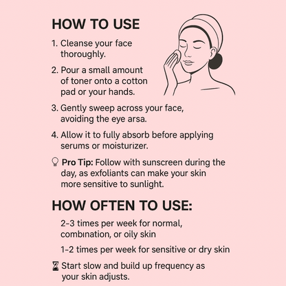 AHA & BHA Toner