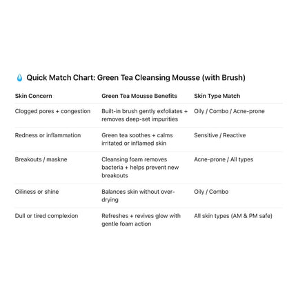 Green Tea Cleansing Mousse With Built In Brush