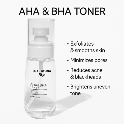 Clear & Confident Acne Bundle