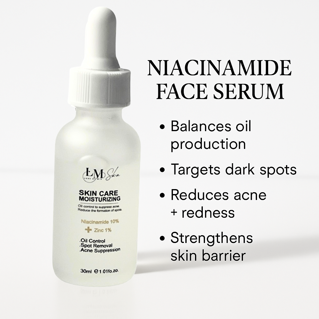 Clear & Confident Acne Bundle